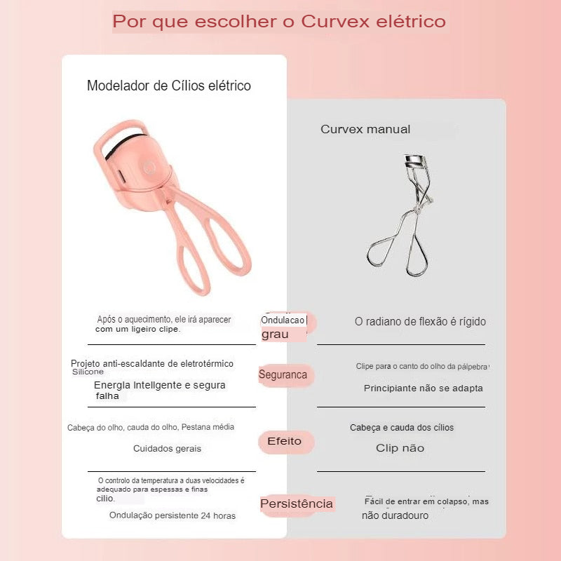 APARELHO EXTENSOR DE CILIOS